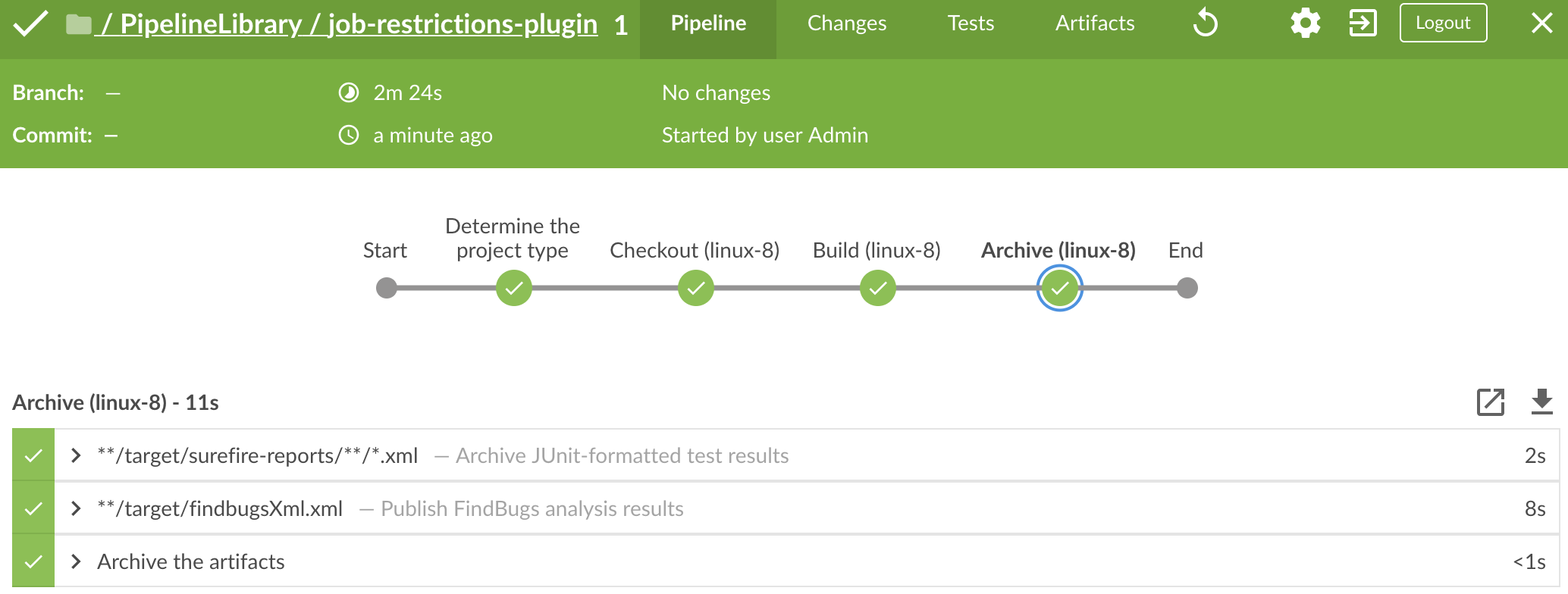 Successful Pipeline on Java 10